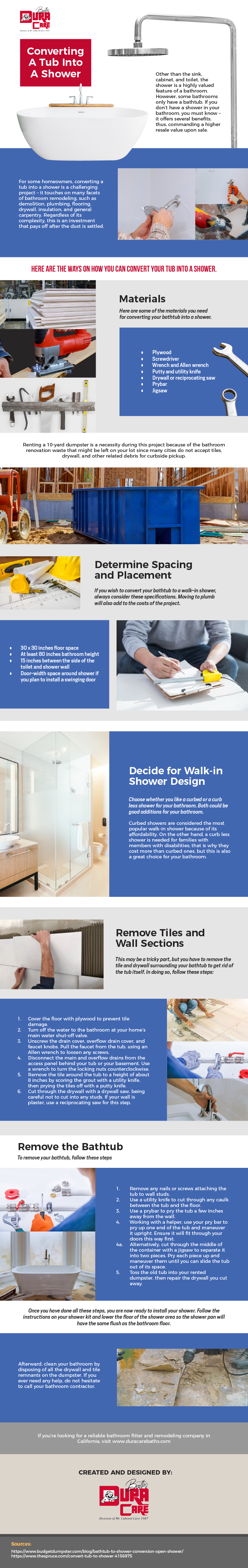 Converting A Tub Into A Shower-01 infographic
