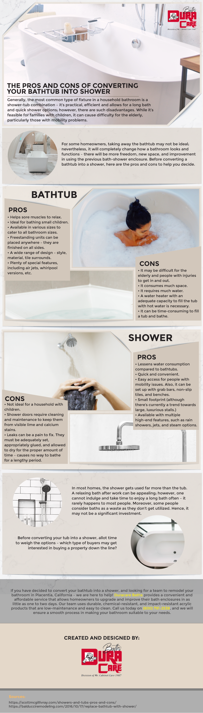 The Pros and Cons of Converting Your Bathtub into Shower-01 infographic