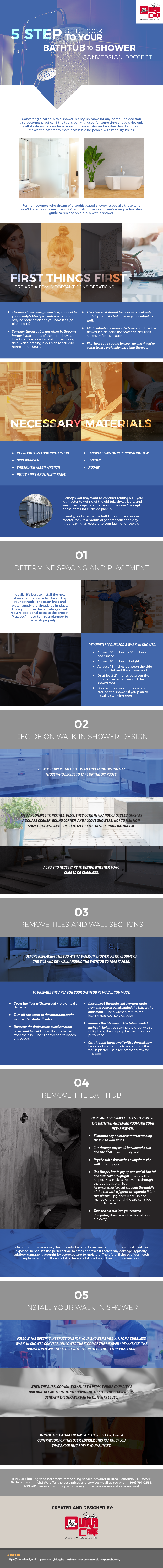 5 Step Guidebook to Your Bathtub to Shower Conversion Project-01 infographic