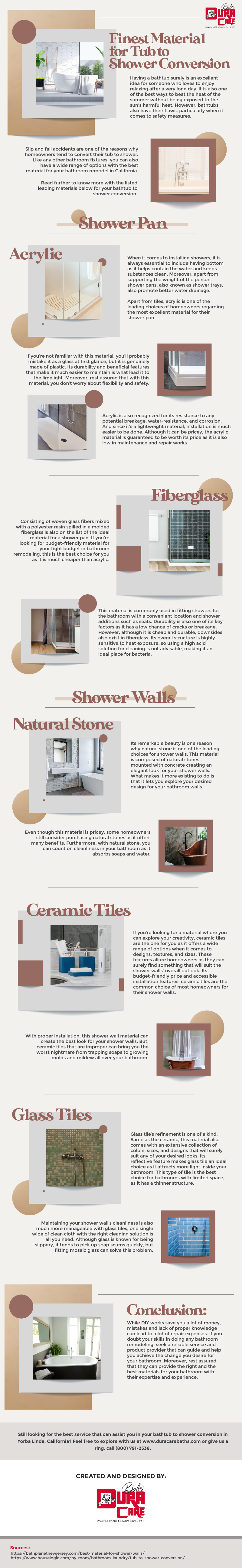 Finest Material for Tub to Shower Conversion-01 infographic