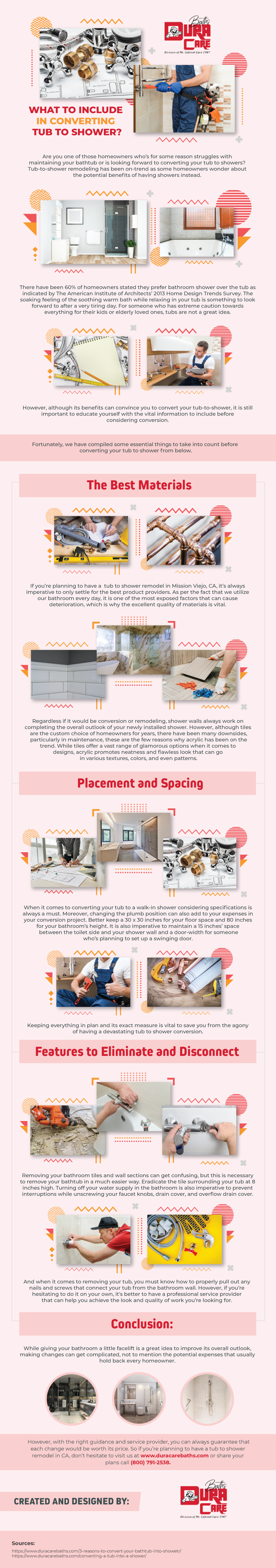 Infographic What to Include in Converting Tub to Shower